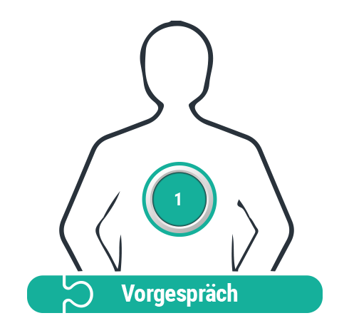 4phasen_grafik_01